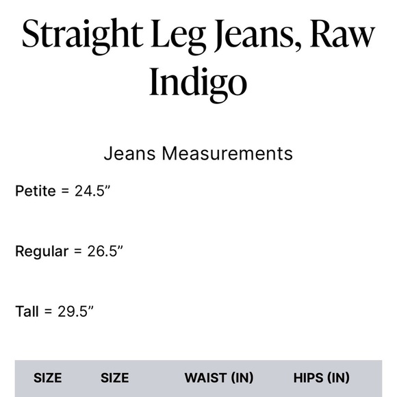 SPANX Cuffed Straight Leg Denim Dark Wash Jeans in Raw Indigo Petite Extra Small - Picture 7 of 7